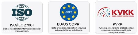ISO 27001, EU/US GDPR ve KVKK